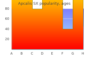 order apcalis sx 20 mg line