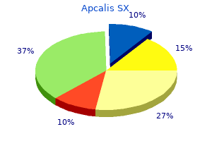 effective apcalis sx 20 mg