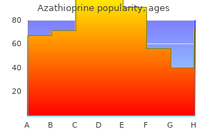 azathioprine 50 mg discount