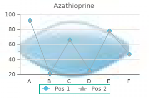 buy azathioprine with a mastercard