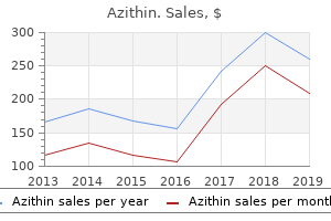 buy cheap azithin 100 mg online