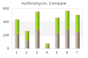 discount azithromycin 250mg otc