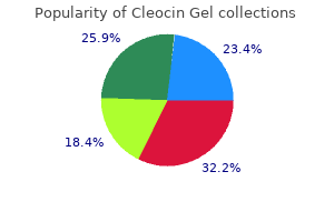 purchase cleocin gel 20gm free shipping