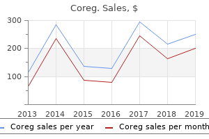 buy cheap coreg 25 mg