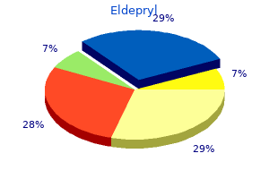 cheap eldepryl 5mg with mastercard