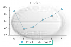 purchase flitrion 20mg without a prescription