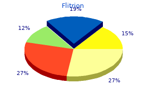 buy generic flitrion 30 mg