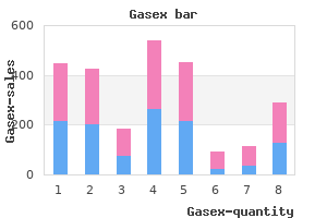 gasex 100caps line