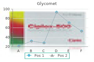 buy cheap glycomet