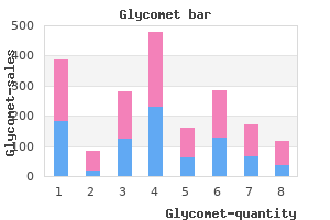 purchase glycomet on line amex