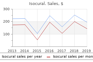 purchase isocural 20mg on line