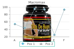 generic 250mg macromax with amex