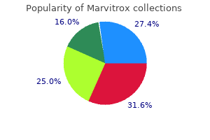 buy generic marvitrox on line