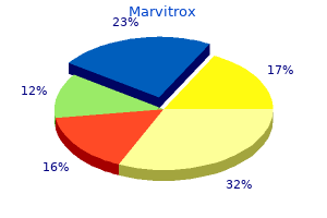 cheap 250 mg marvitrox