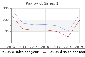 buy paxlovid 200mg otc