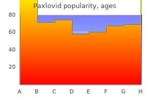 buy paxlovid 200 mg with mastercard