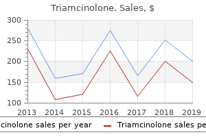 order 4 mg triamcinolone amex