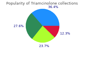 purchase triamcinolone 4 mg otc