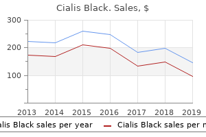 discount cialis black 800mg without prescription