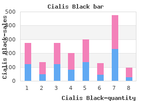 purchase cialis black discount