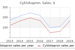 purchase 500 mg cyklokapron otc