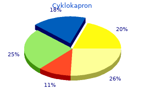 buy cyklokapron once a day