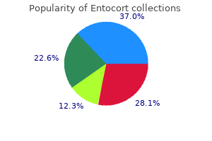 purchase entocort master card