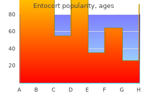 order entocort on line amex