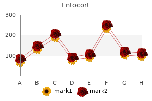 cheap 100mcg entocort otc