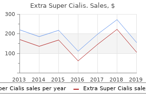 buy extra super cialis 100mg with amex