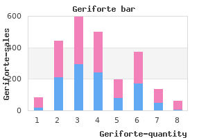 purchase 100mg geriforte amex