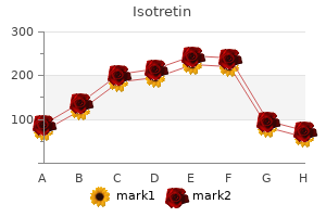 purchase 30 mg isotretin with visa