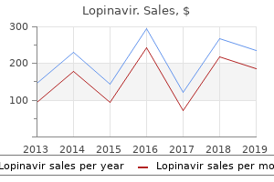 cheap lopinavir 250mg on-line