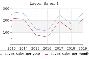 discount luvox 100mg on-line