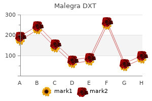 purchase online malegra dxt