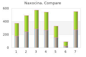 order naxocina 250 mg free shipping