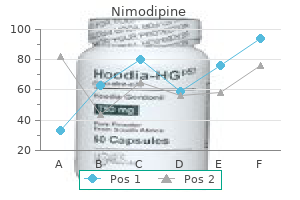 generic nimodipine 30 mg overnight delivery