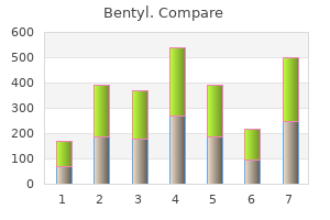 buy discount bentyl 20 mg line