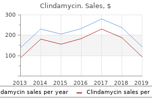 order 150mg clindamycin mastercard