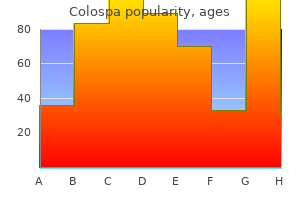 colospa 135 mg lowest price