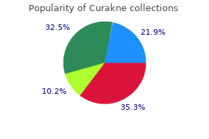 buy curakne 5 mg fast delivery