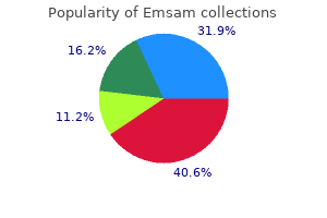 generic 5mg emsam otc