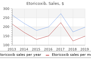 etoricoxib 60 mg without a prescription