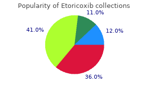 order etoricoxib now