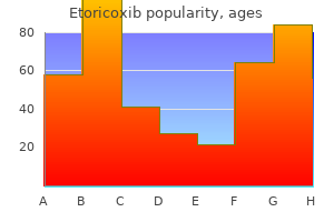 buy etoricoxib 90mg low cost