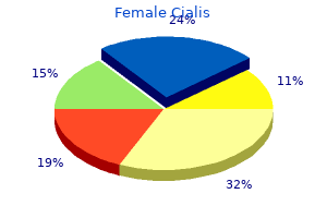 generic female cialis 20mg otc