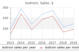 purchase discount isotroin on line