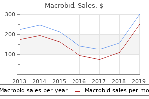 buy macrobid 50 mg mastercard