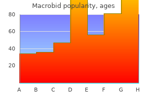 buy generic macrobid 50mg line